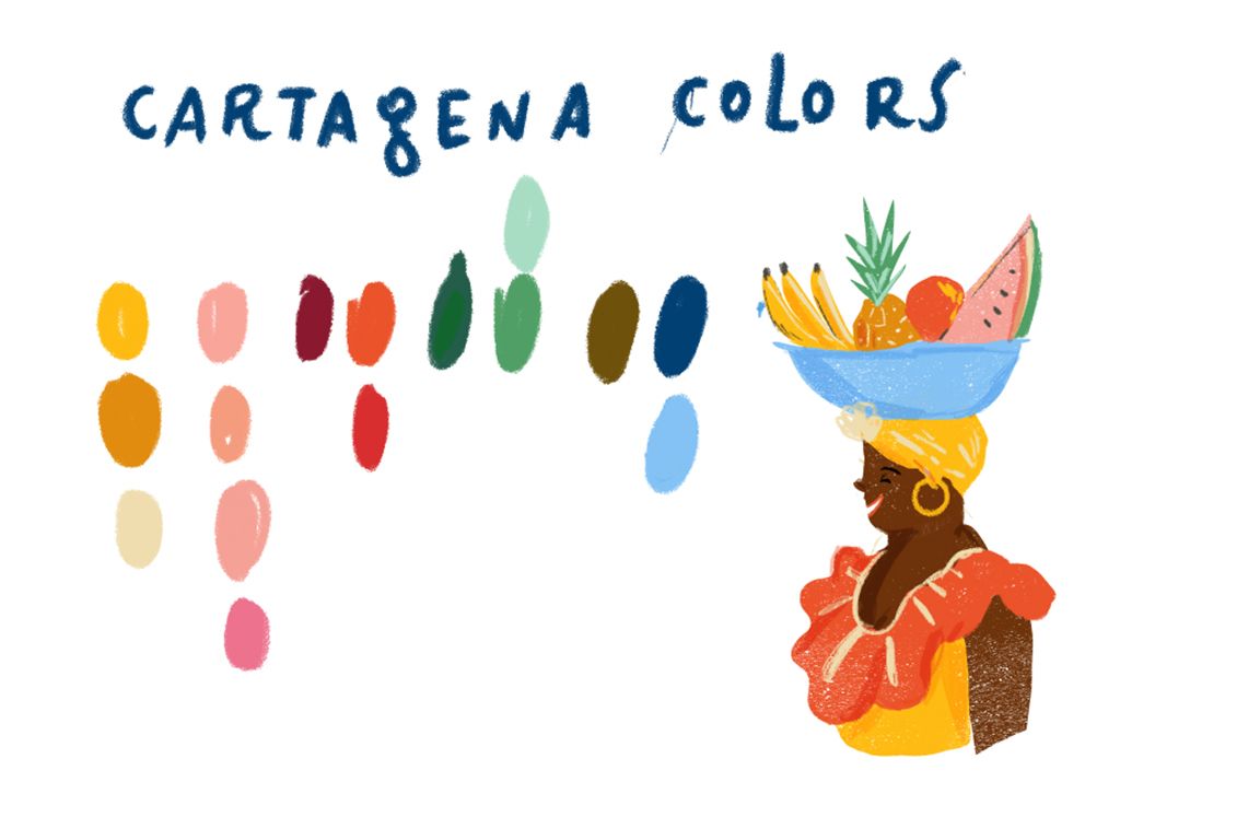Master GIF Animation on Procreate: Natalia Rojas's Course by Natalia Rojas