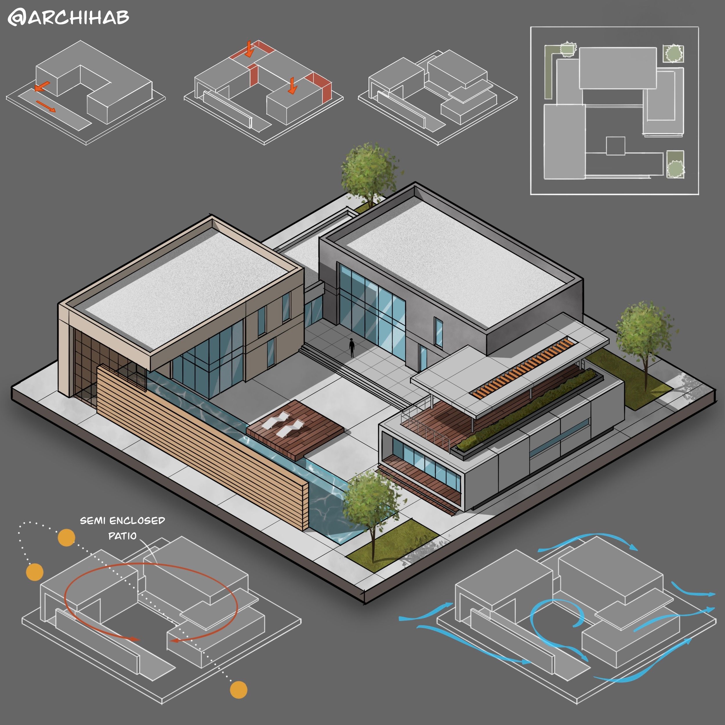 7. Artistic Architectural Sketching with Procreate | Ehab Alhariri