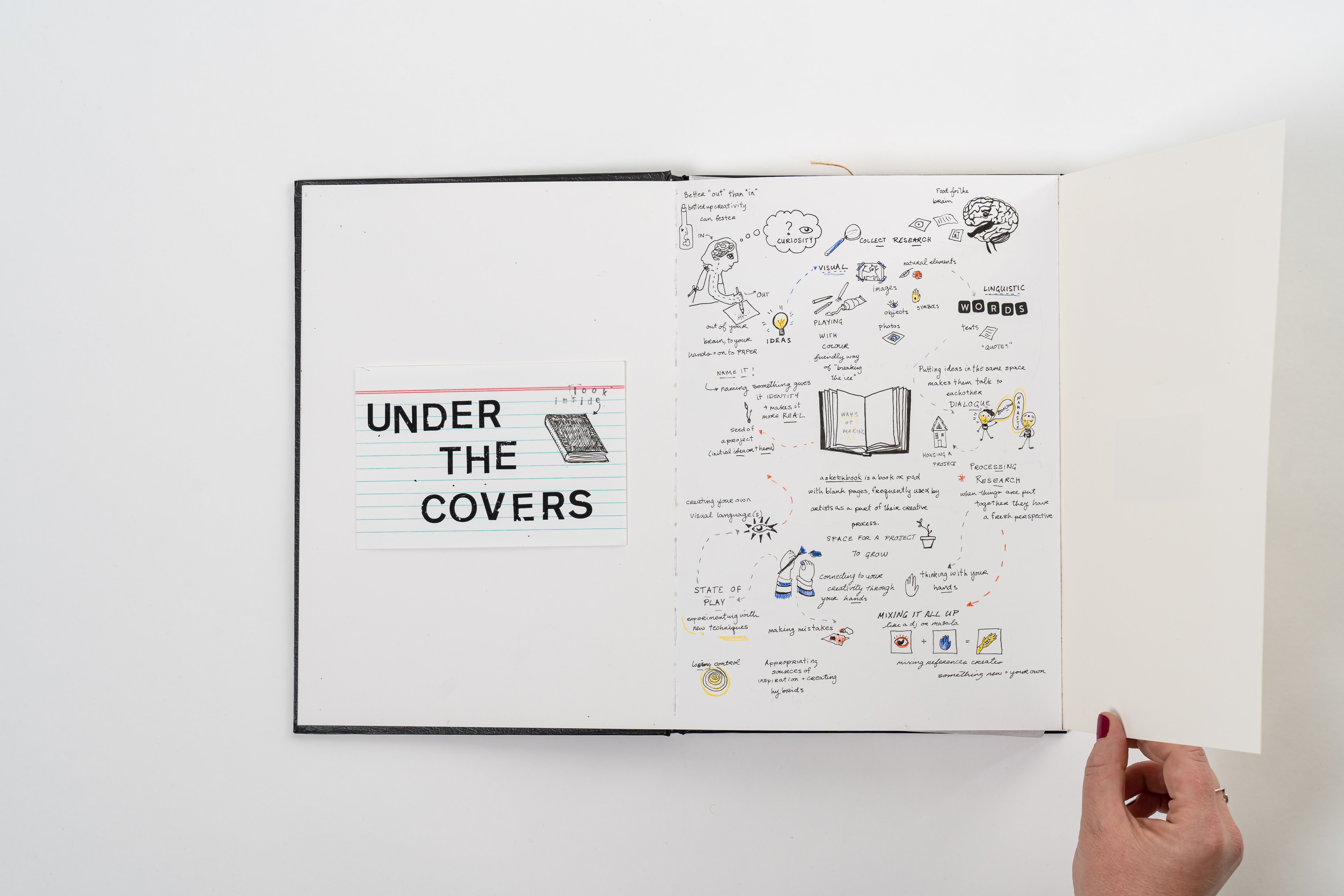 Inside a Creative Notebook: Explore Your Illustration Process | Karishma Chugani by Karishma Chugani