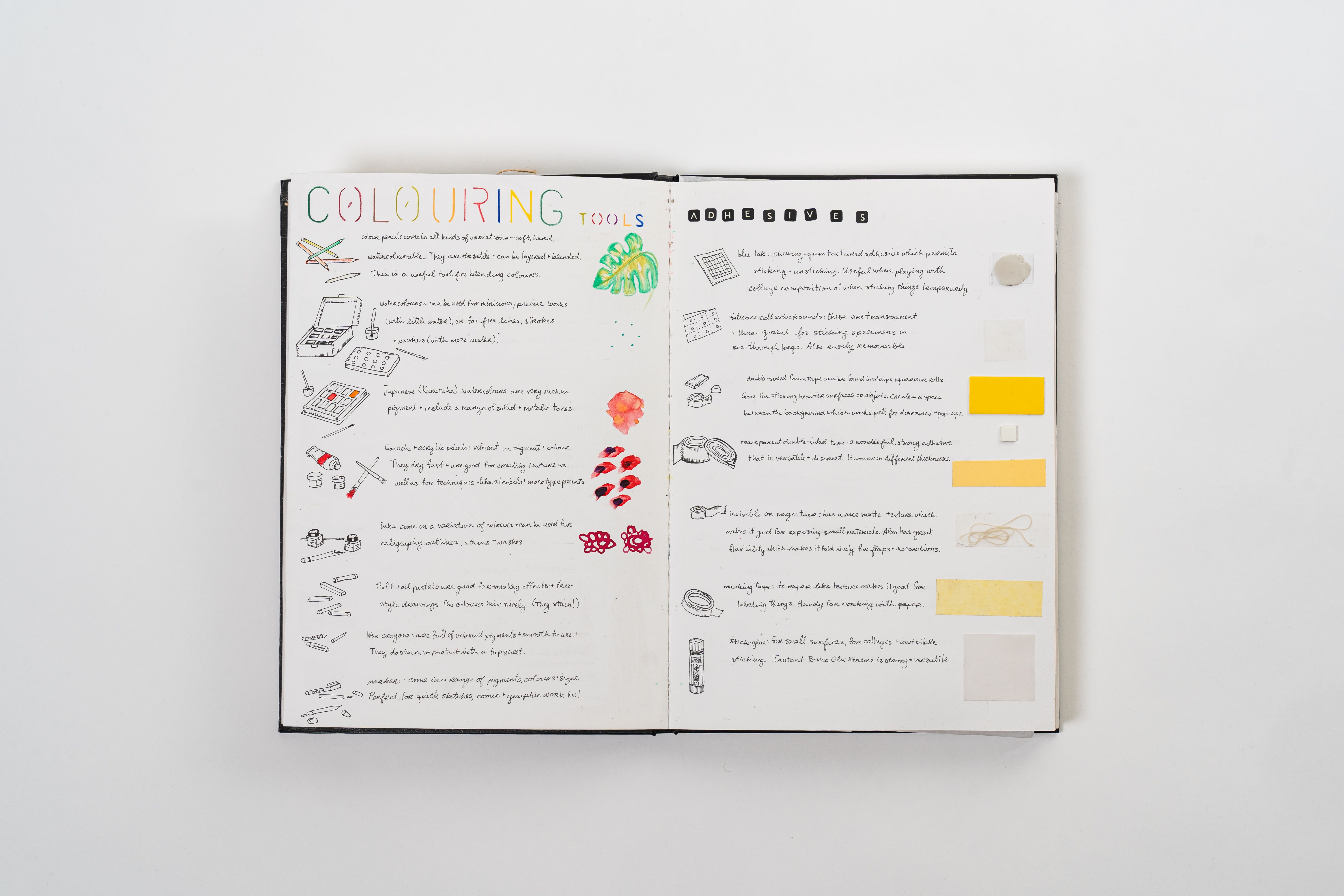 From Inspiration to Art: Learn with Karishma Chugani by Karishma Chugani