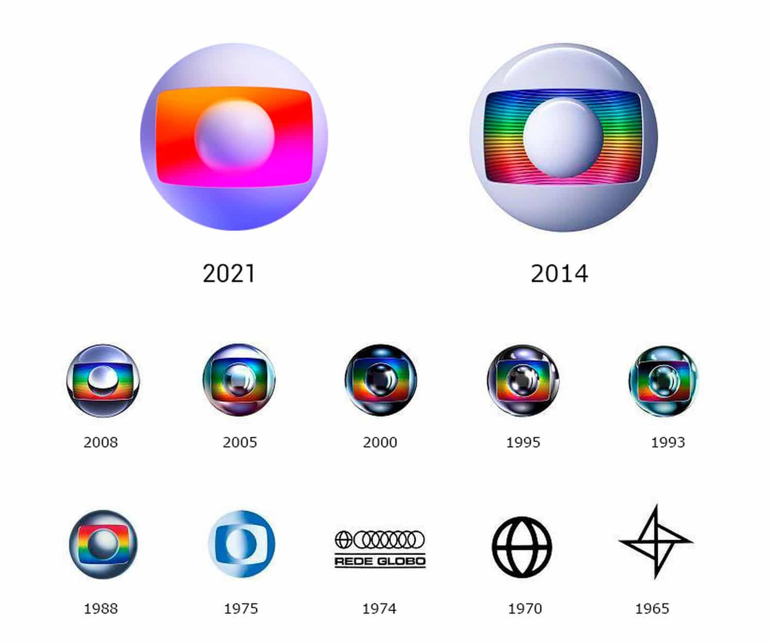 Os 21 rebrandings mais impactantes de 2021 | Domestika, image size:1500x1250