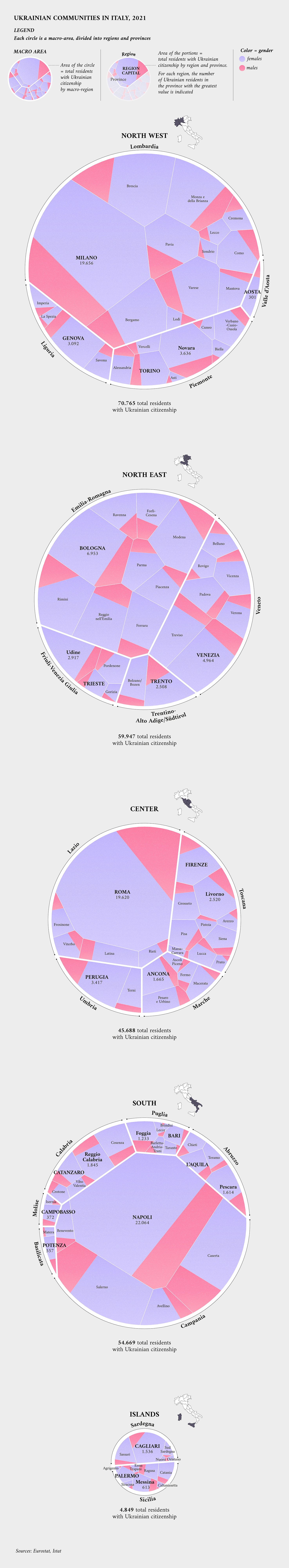 Create Captivating Data Visualizations: A Course by Federica Fragapane by Federica Fragapane