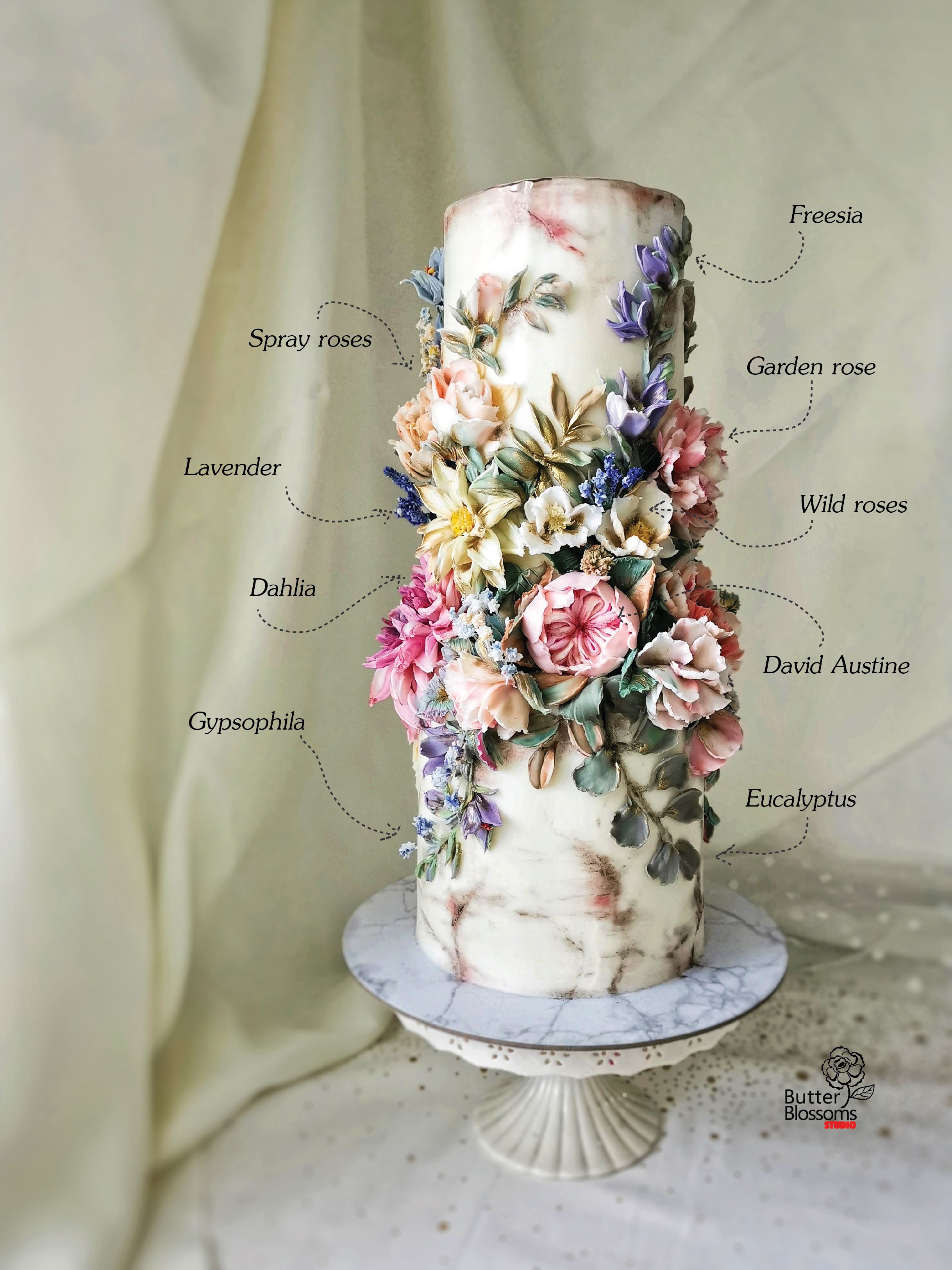 Cake Decorating for Beginners: Butter Blossoms (KWUN)'s Course by Butter Blossoms (KWUN)