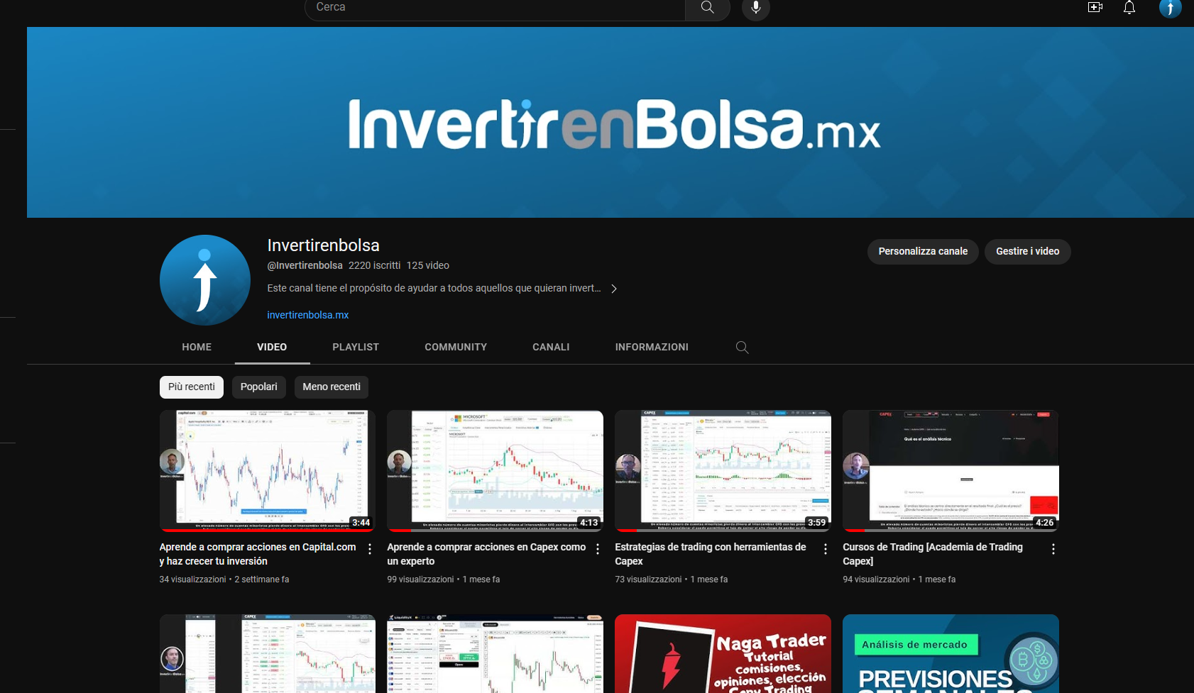 Nasdaq Valor De Las Acciones De Amazon Como Invertir En Precio De La Accion  De Amazon