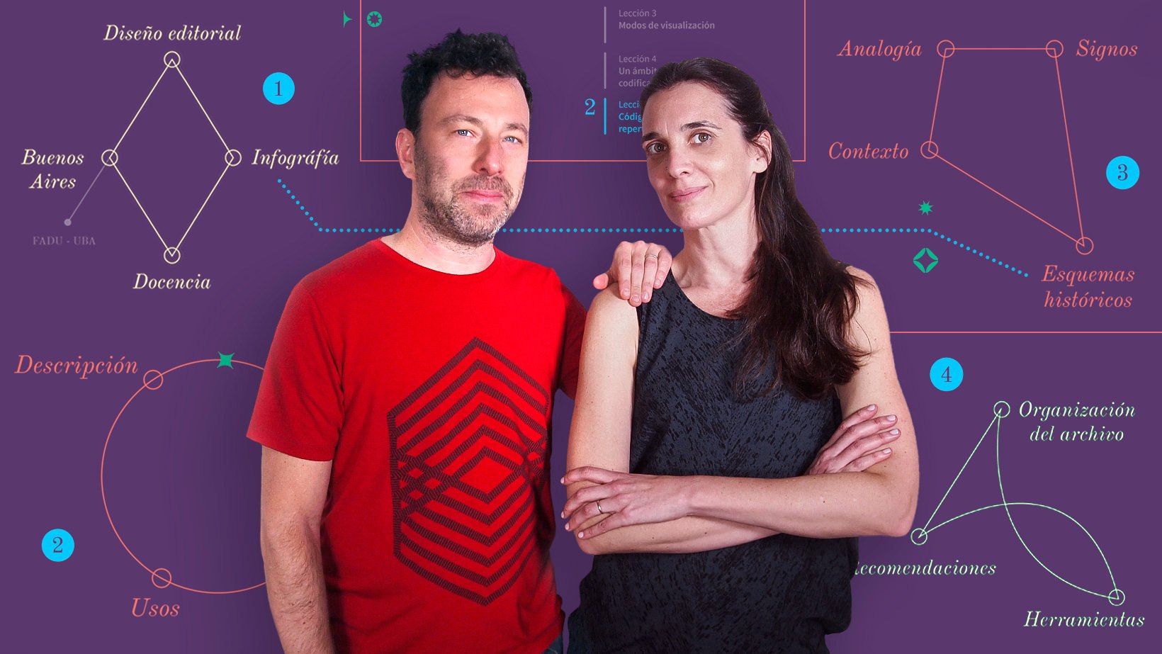 Diseño de información para lectores curiosos