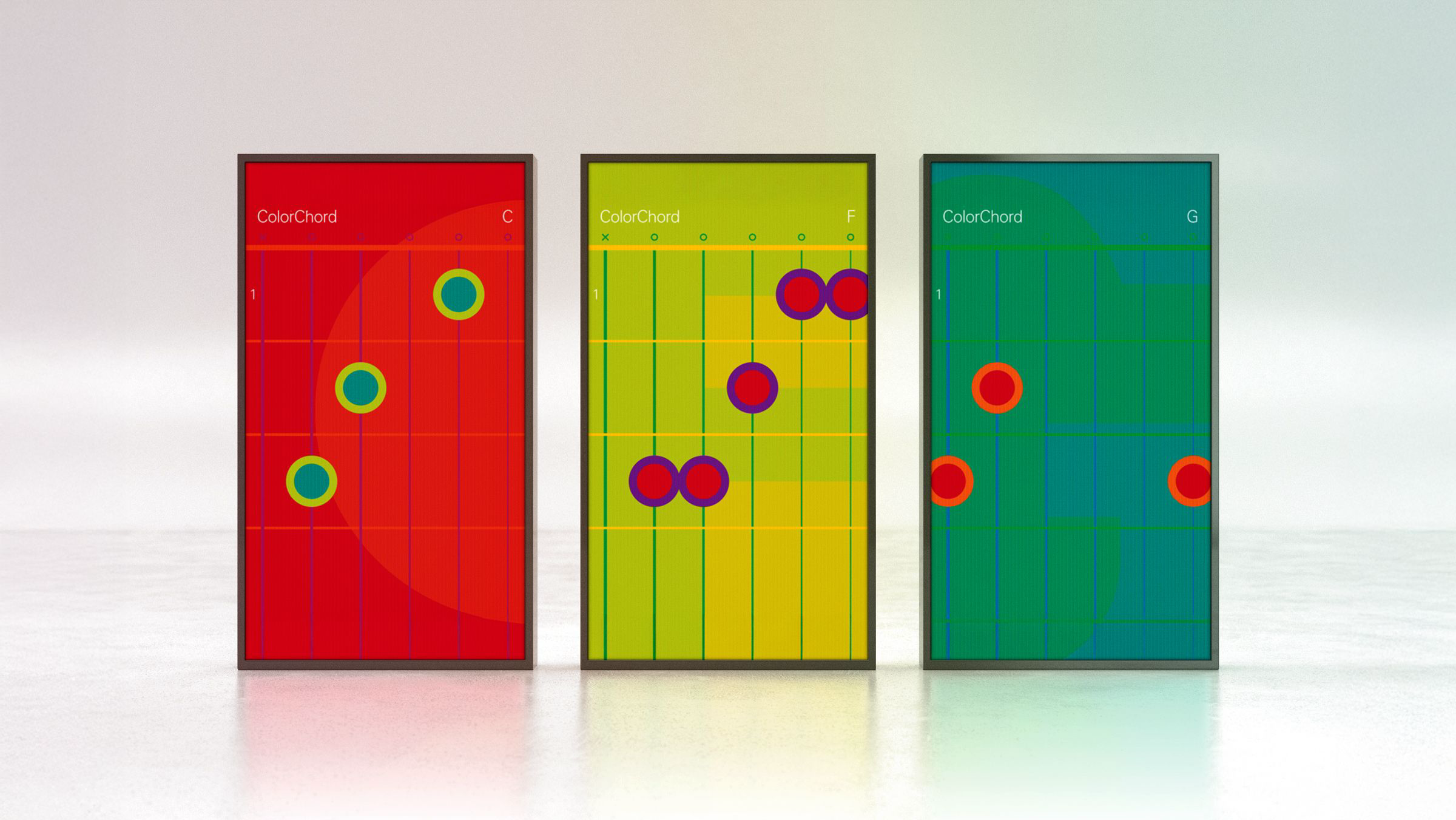 Guided Project: Design and Animate Posters