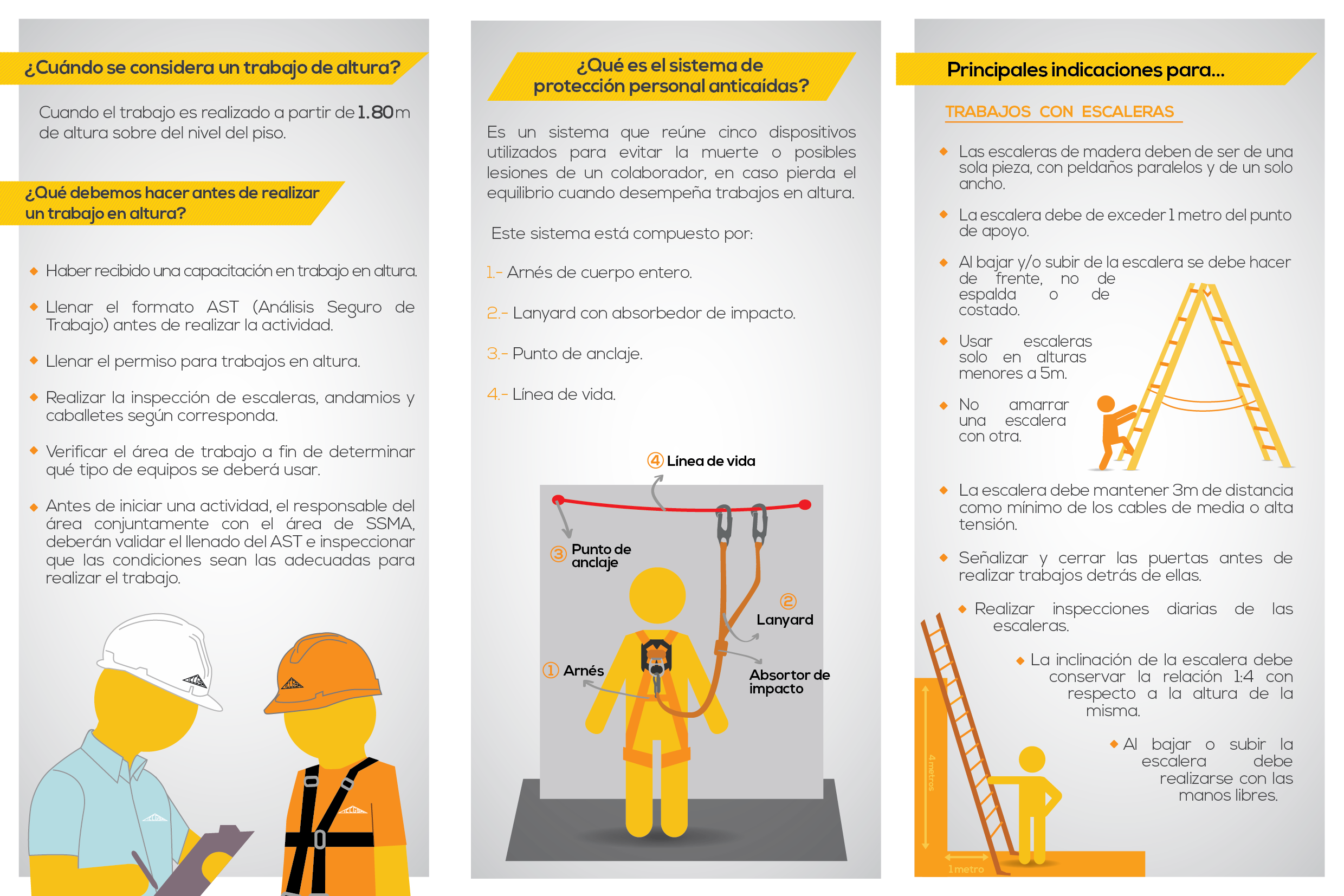 Trabajo seguro en Alturas | Domestika