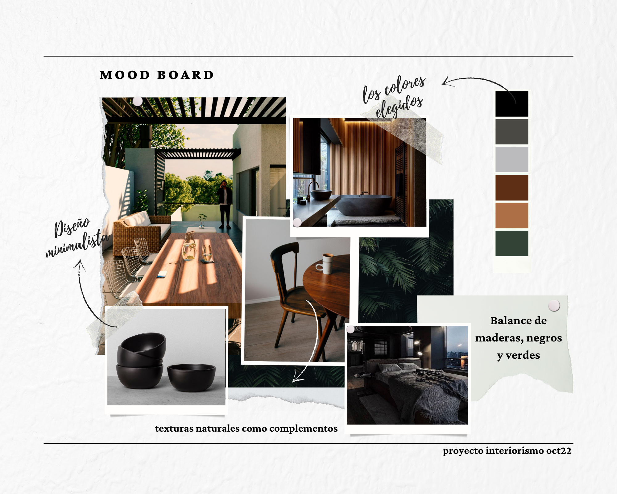Mi proyecto del curso: Diseño de interiores de principio a fin | Domestika
