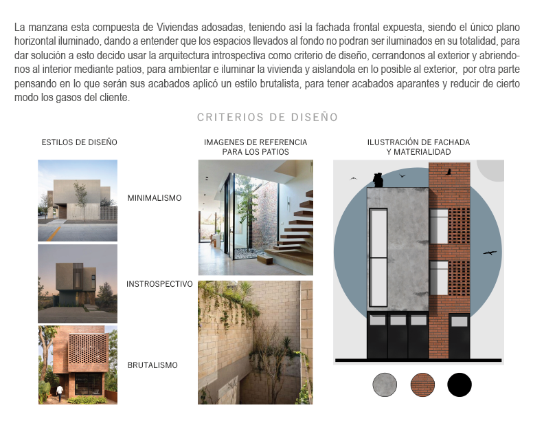 Mi proyecto del curso: Introducción al diseño arquitectónico de ...