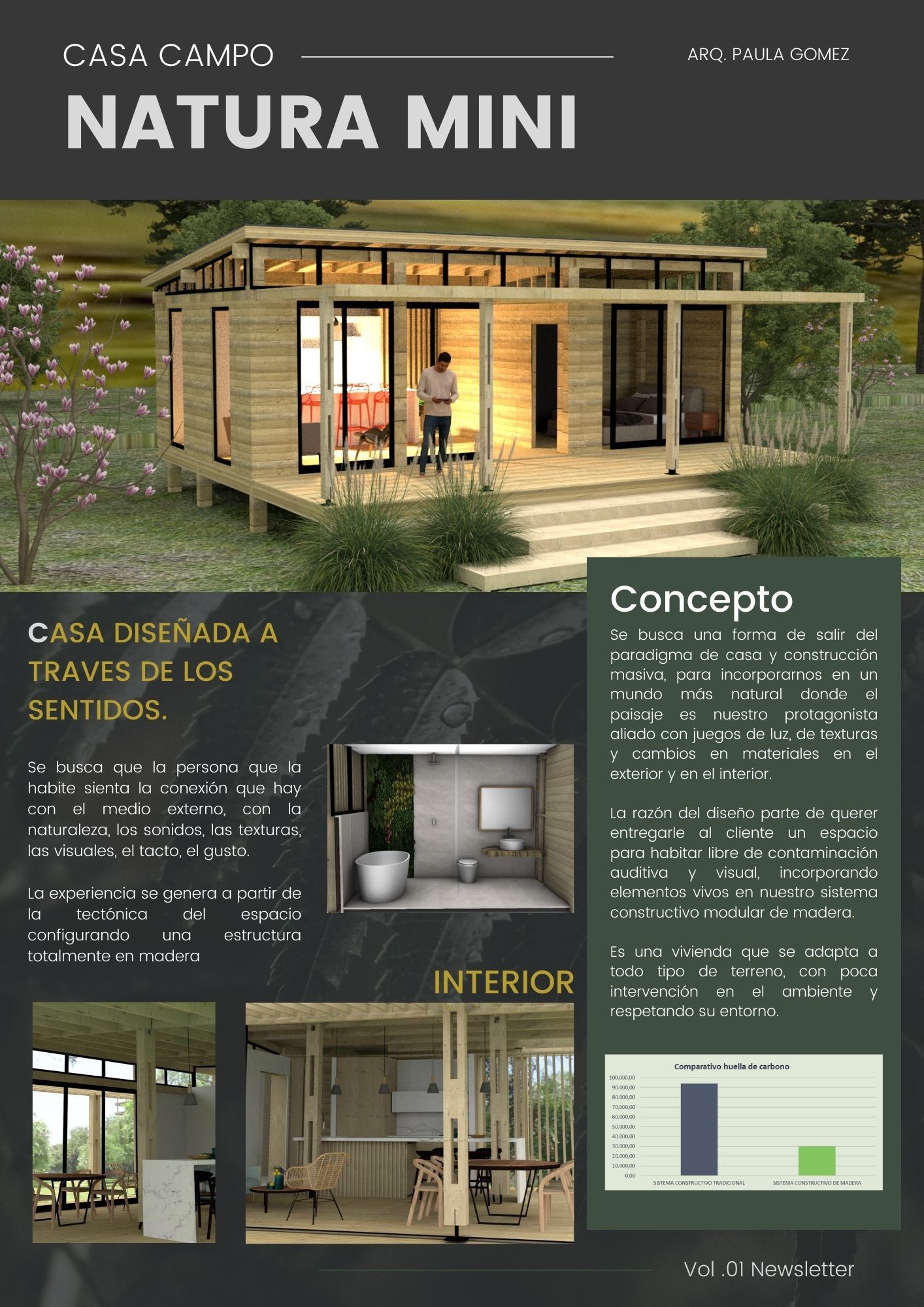 Mi proyecto del curso: Introducción al diseño sensorial de interiores ...