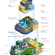 UNICEF interactive illustration. Un proyecto de 3D e Infografía de Jing Zhang - 09.10.2020