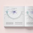 Geopolitical Atlas of Water. Un proyecto de Diseño, Dirección de arte, Ilustración tradicional, Diseño editorial, Educación, Diseño gráfico, Diseño de la información, Escritura, Infografía, Ilustración vectorial, Creatividad, Ilustración digital, Stor, telling, Diseño digital, Comunicación, Narrativa e Ilustración editorial de Federica Fragapane - 11.06.2021