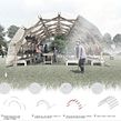 Artefactos Urbanos Ein Projekt aus dem Bereich Design, Architektur, L, schaftsbau, Architektonische Illustration und ArchVIZ von El Sindicato Arquitectura - 01.10.2018