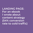 Landing page for an ebook about content strategy. Content Marketing, Cop, and writing project by Pam Neely - 01.28.2020