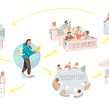 Editorial Illustrations. Traditional illustration, Digital Illustration, Editorial Illustration, and Social Media Design project by Jenny Adam - 08.05.2021