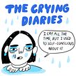 The Crying Diaries for The Washington Post. Traditional illustration project by Pepita Sandwich - 04.03.2020