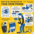 How to be the master of your smartphone - Sketchnote. Traditional illustration, Information Design & Infographics project by Scriberia - 09.29.2021