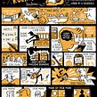 Woody Guthrie's New year rulins - Sketchnote. Ilustração tradicional, Design de informação e Infografia projeto de Scriberia - 29.09.2021