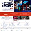 Cerveza, journey y diversidad. Een project van Marketing van Gabriela Sialer - 23.12.2021
