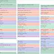 2 Weeks Calendar! . Creative Consulting, Design Management, and Marketing project by Hanoi Morillo - 01.13.2022