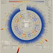 The Cost of Living in America. Information Design & Infographics project by Marco Giannini - 09.14.2016