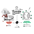 Regenerative economics visual capture. Drawing, and Digital Drawing project by Hermen Lutje Berenbroek - 07.01.2021