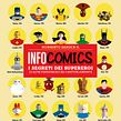 Infocomics, versión italiana. Un projet de Illustration traditionnelle, Design graphique, Design de l'information, B , et e dessinée de Norbi Baruch - 08.03.2022