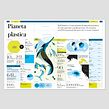 Green&Blue. Design, Traditional illustration, Vector Illustration, Editorial Illustration, Information Design, Infographics, Editorial Design, and Graphic Design project by Manuel Bortoletti - 03.12.2022