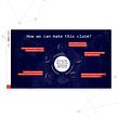Sportradar case study: bringing people and data together in a simple and emotional story.​. Un proyecto de Stor, telling, Cop y writing de Chris Tomlin - 29.09.2022
