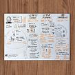 Final project: Sketchnoting – Communicate with Visual Notes. Traditional illustration, Creativit, Drawing, Communication, Management, Productivit, and Business project by Eva-Lotta Lamm - 11.10.2022