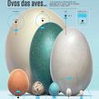 Compilação de visualização de dados. Editorial Design, Design & Infographics project by Thales Molina - 01.04.2023