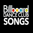 Producción musical.  Top#36 en Billboard Dance Club Songs. Música projeto de Alex del Amo Sardiña - 14.03.2023