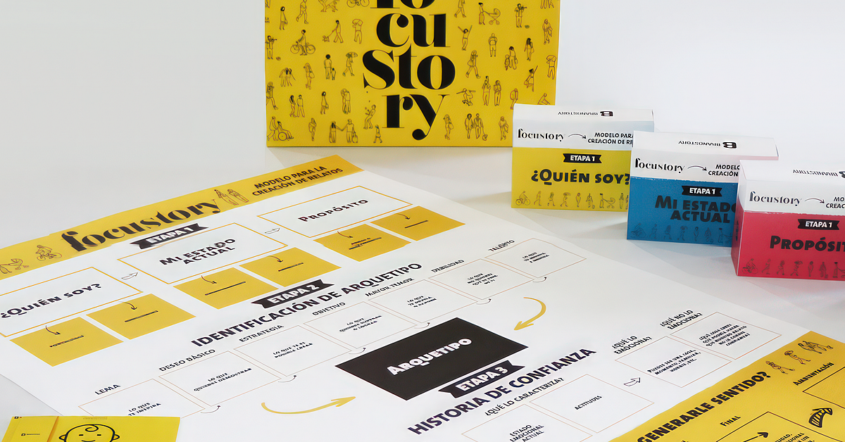 Storytelling for Brands