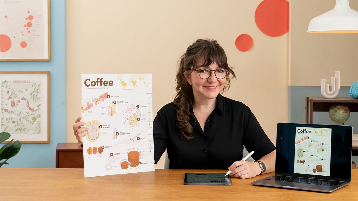 Storytelling mit Infografiken