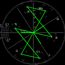 Andrei Rodriguez Hernandez