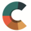 Compensa Capital Humano