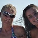 Ana Figuereo Caballero