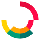 Ancana Group