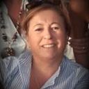 Catalina Canto Martin