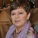 Araceli Fernandez Sanz