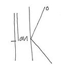 FlanKo Illustrations