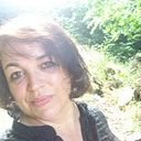 Ana Maria Abad Minguez