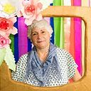 Matilde Yensen de Almirón