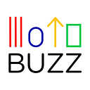 Buzz Marketing Networks