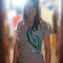 Verónica Arévalo Arévalo