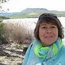 Rosa M Olivares Mateos