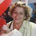 Miriam Servian
