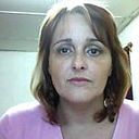 Cecilia Zeballos Rodriguez