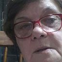 Delia Cristina Costa de Tonina
