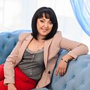 Viktoriia Kurhan